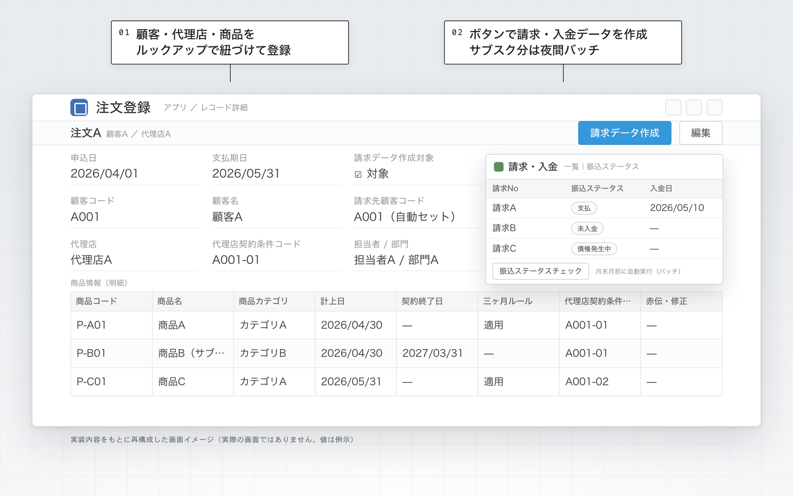 株式会社ライトアップ